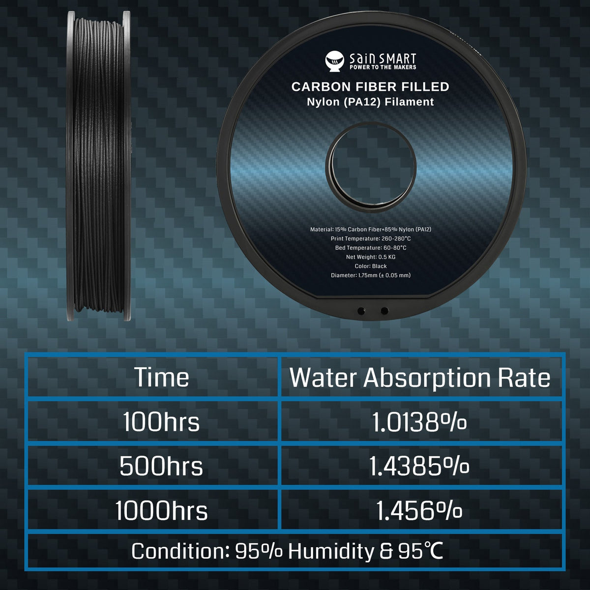 SainSmart ePA12-CF Carbon Fiber Nylon Filament – Black, 1.75mm, 0.5kg (1.1 lb) SainSmart.com