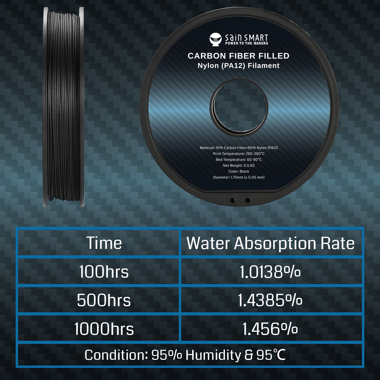 ePA12-CF 1.75mm Carbon Fiber Nylon Filament, 0.5kg, Accuracy +/- 0.05 mm, Black SainSmart.com
