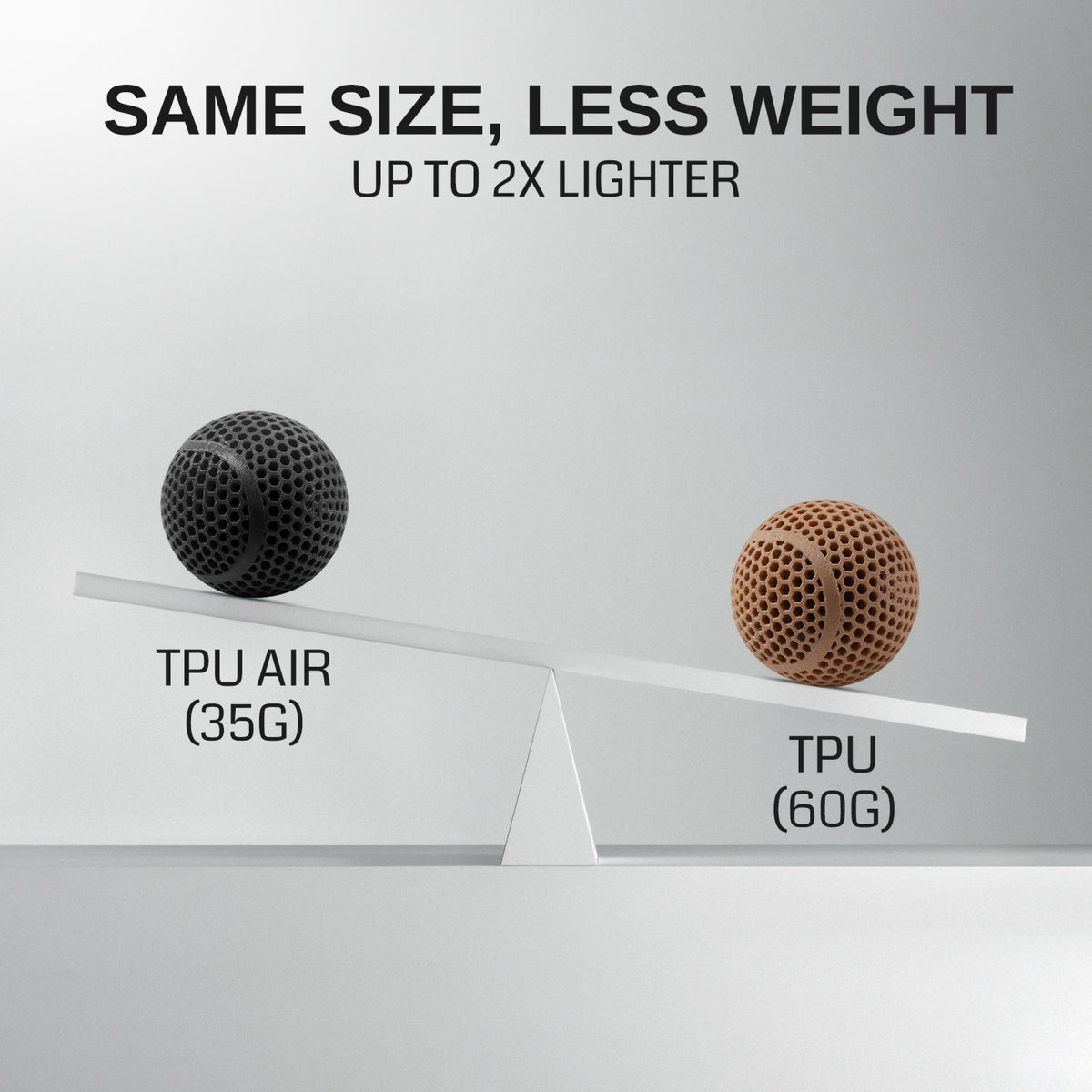 SainSmart Lightweight TPU Filament 1.75mm – Foaming LW-TPU (77A–93A) SainSmart.com