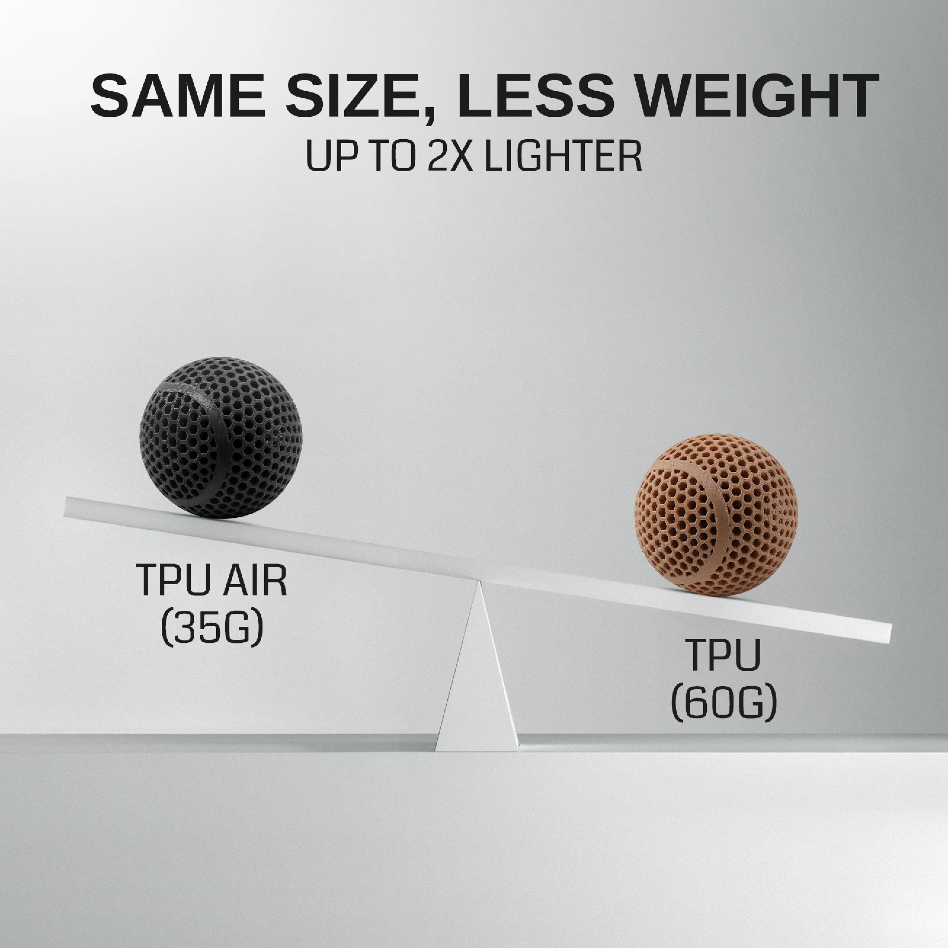Lightweight TPU Filament 1.75mm, Foaming LW-TPU 77A–93A, High Resilience & Matte Finish SainSmart.com