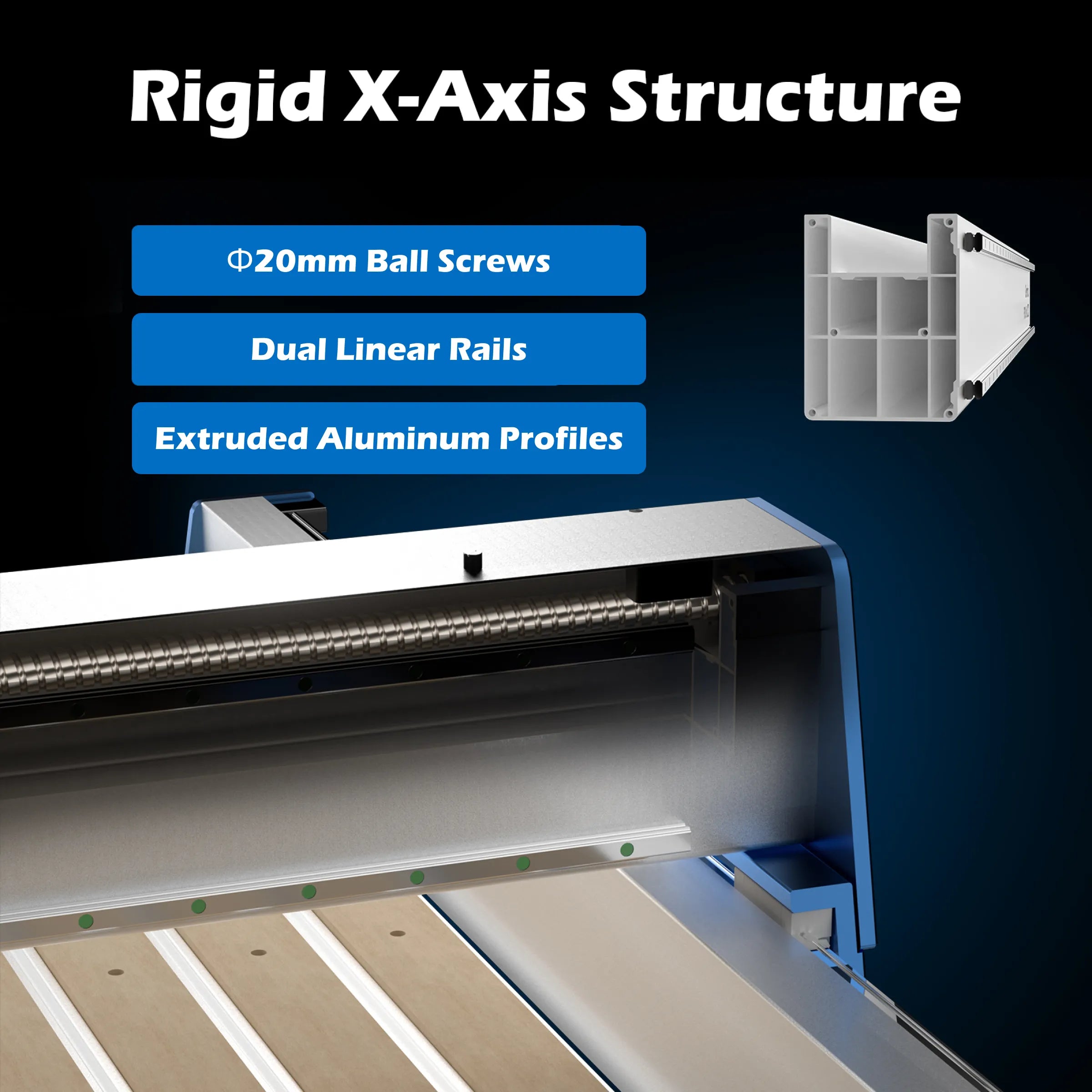 PROVerXL 2x2 CNC Router – Professional Grade Precision & Pre-Assembled Modular Design SainSmart.com