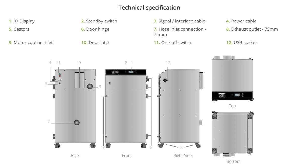 Donaldson BOFA - ADVANTAGE (AD) PVC iQ Industrial Fume Extractor (1U1343705580106030) - Business & Industrial from Donaldson BOFA