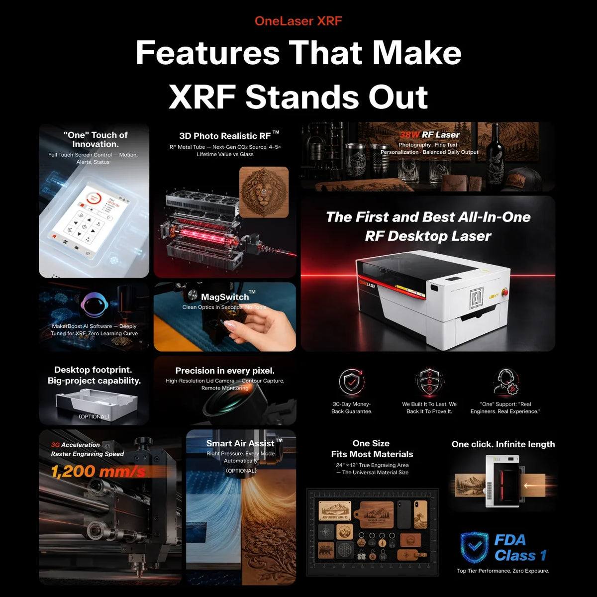 OneLaser XRF™ Performance Desktop Laser Engraver (38W RF)