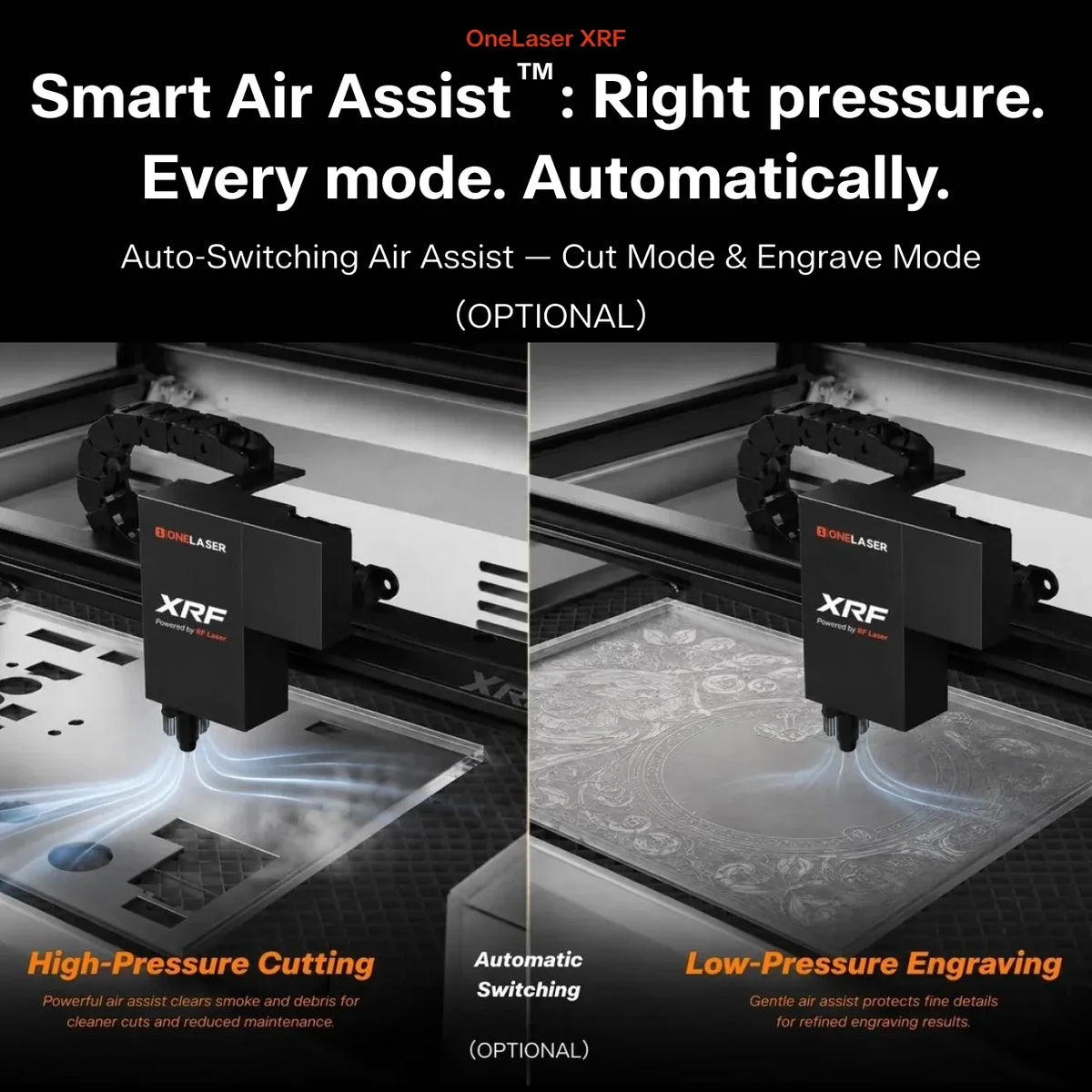 OneLaser XRF™ Performance Desktop Laser Engraver (38W RF)
