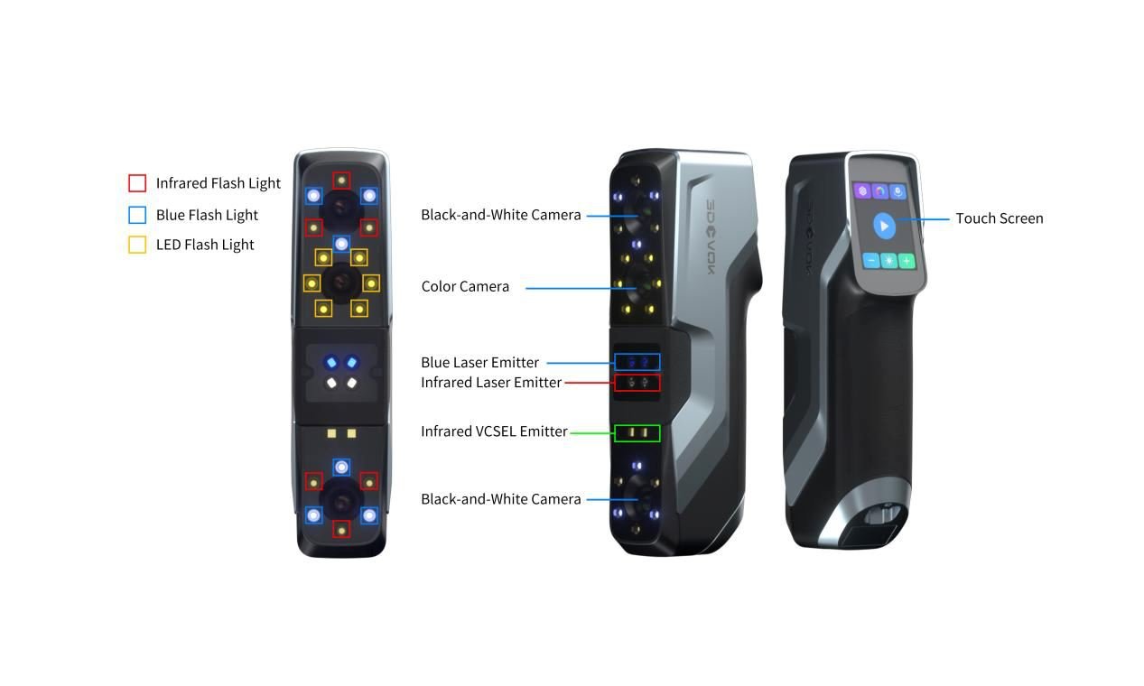 3DeVOK MT Professional Handheld 3D Scanner